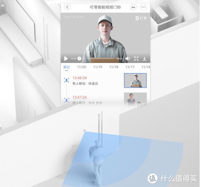 门铃也能看视频？小米这款神器单身女孩的必备