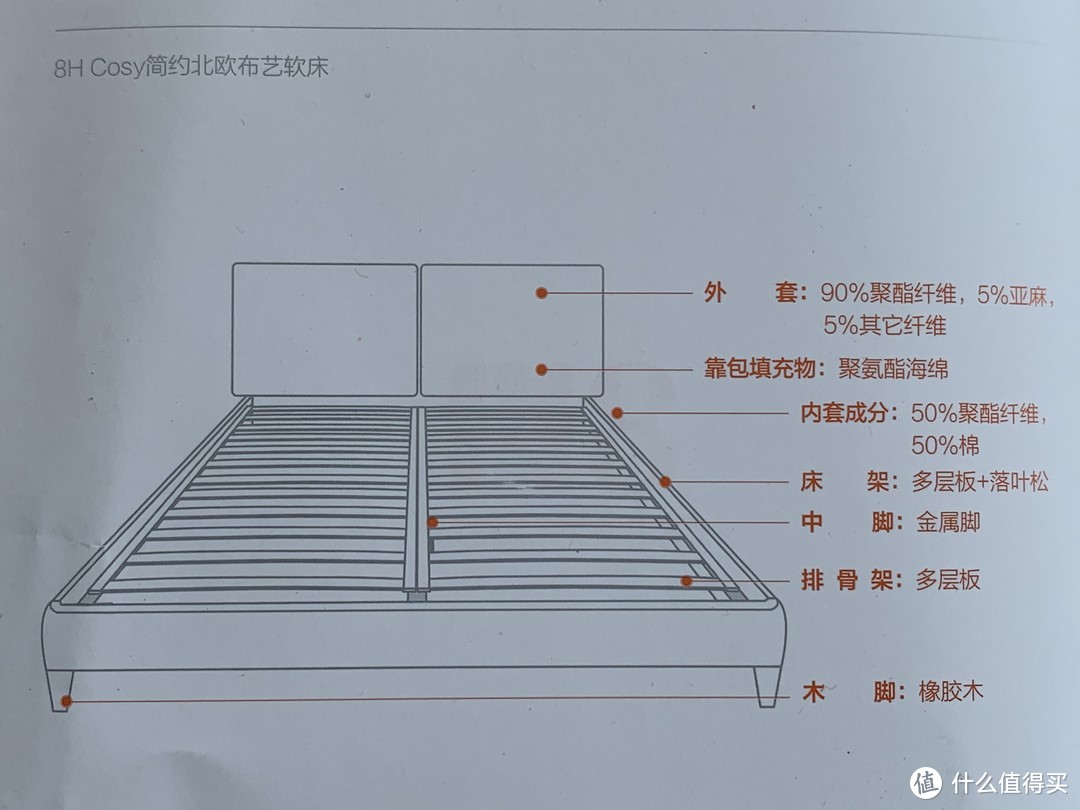 说明书