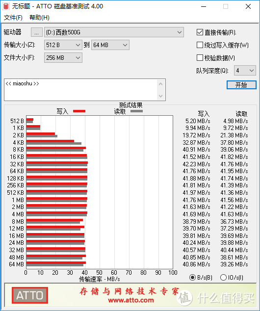 IP54三防-威刚ADATA移动硬盘盒ED600评测