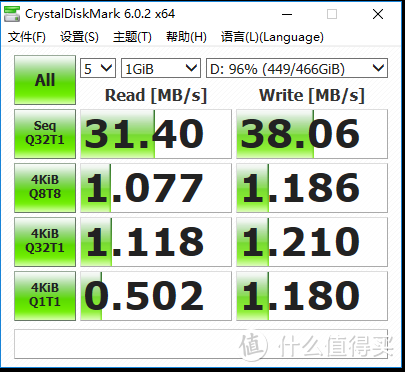 IP54三防-威刚ADATA移动硬盘盒ED600评测