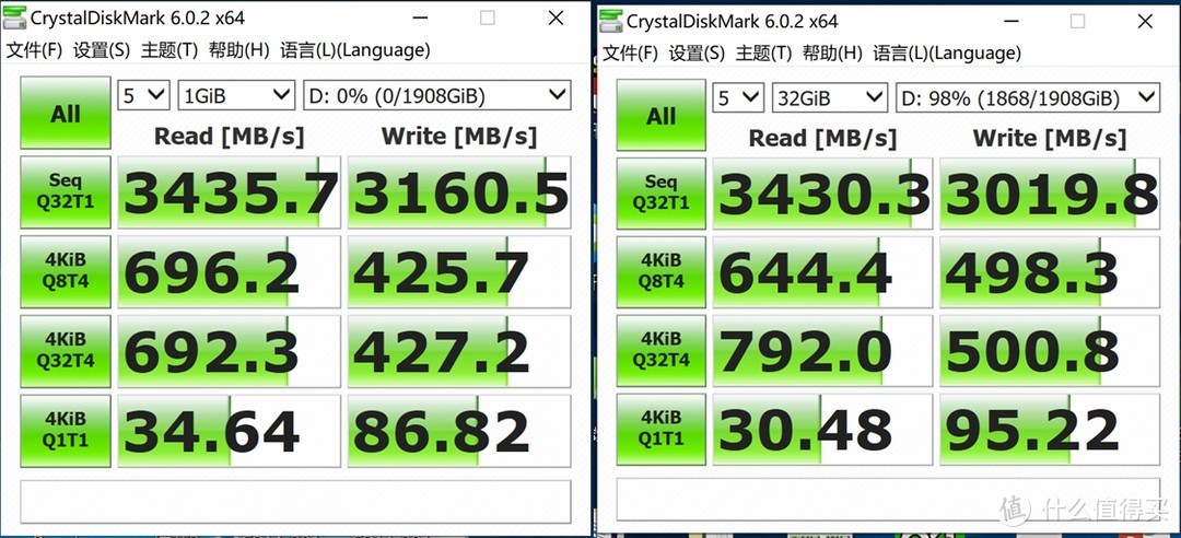 14XX的2TB大碗肉究竟怎么样？海康威视HIKVISION C2000 2TB M.2 SSD上手性能验证