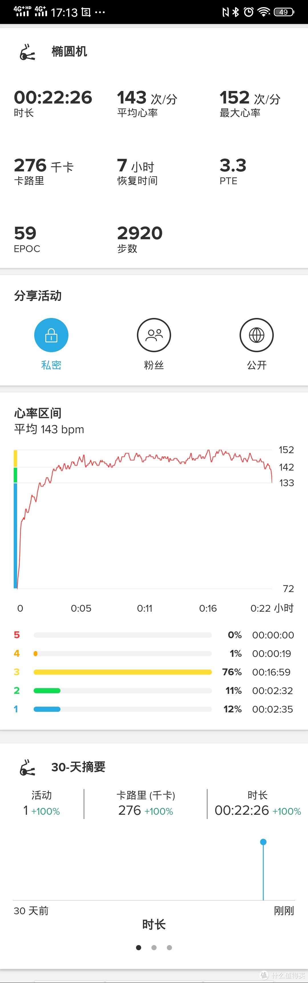 专业的装备让运动事半功倍——颂拓SUUNTO 5专业GPS智能运动手表入手十天体验分享