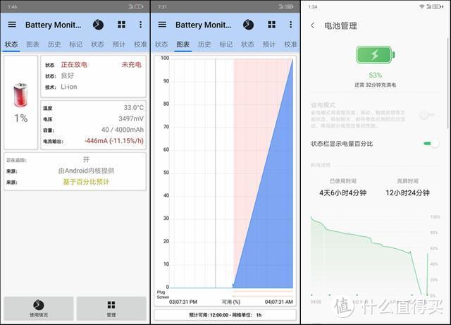 瑕不掩瑜，总体出色，联想Z6 Pro使用报告