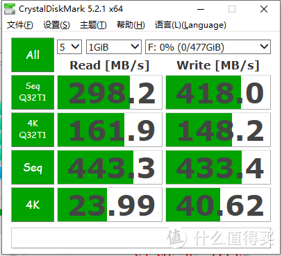 CrystalDiskMark