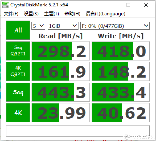 CrystalDiskMark