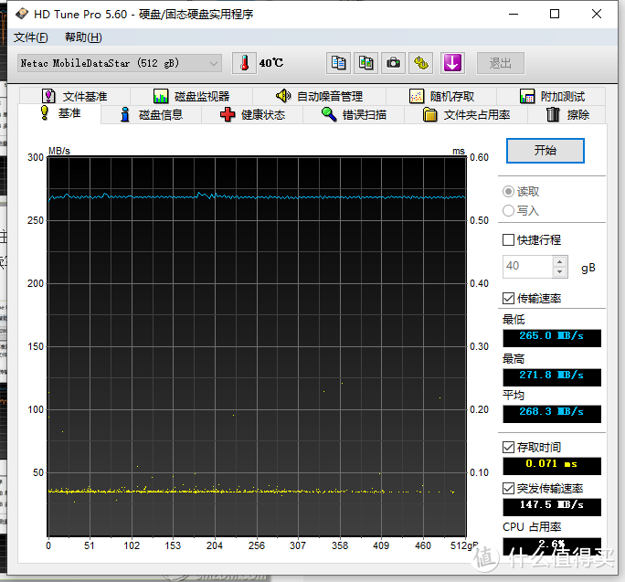 HD Tune Pro读取基准