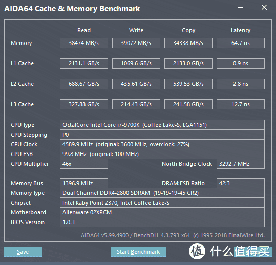 从此告别折腾：Alienware外星人Aurora R8 ALWS-R4835S