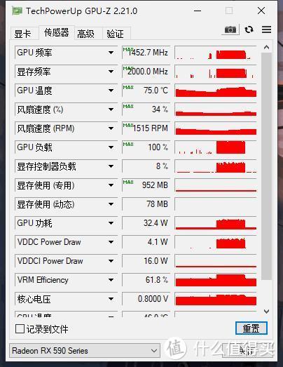 历史最低价 入手蓝宝石RX590超白金OC 简评