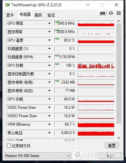 历史最低价 入手蓝宝石RX590超白金OC 简评