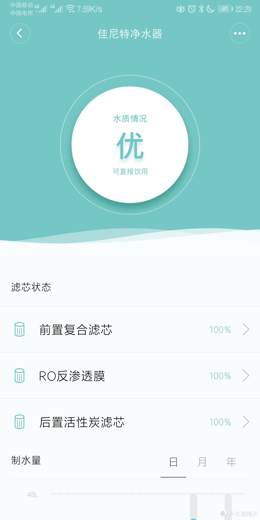 从超滤到反渗透的进阶之路，佳尼特550G净水器，接入米家APP