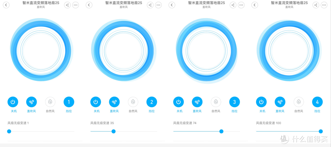 想在哪吹在哪吹：SMARTMI 智米直流变频落地扇2S