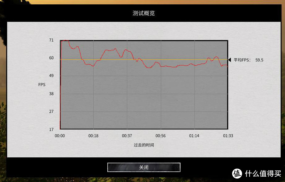 2399的游戏好物 映众RTX2060冰龙超级版深度体验