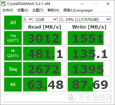 CrystalDiskMark测试