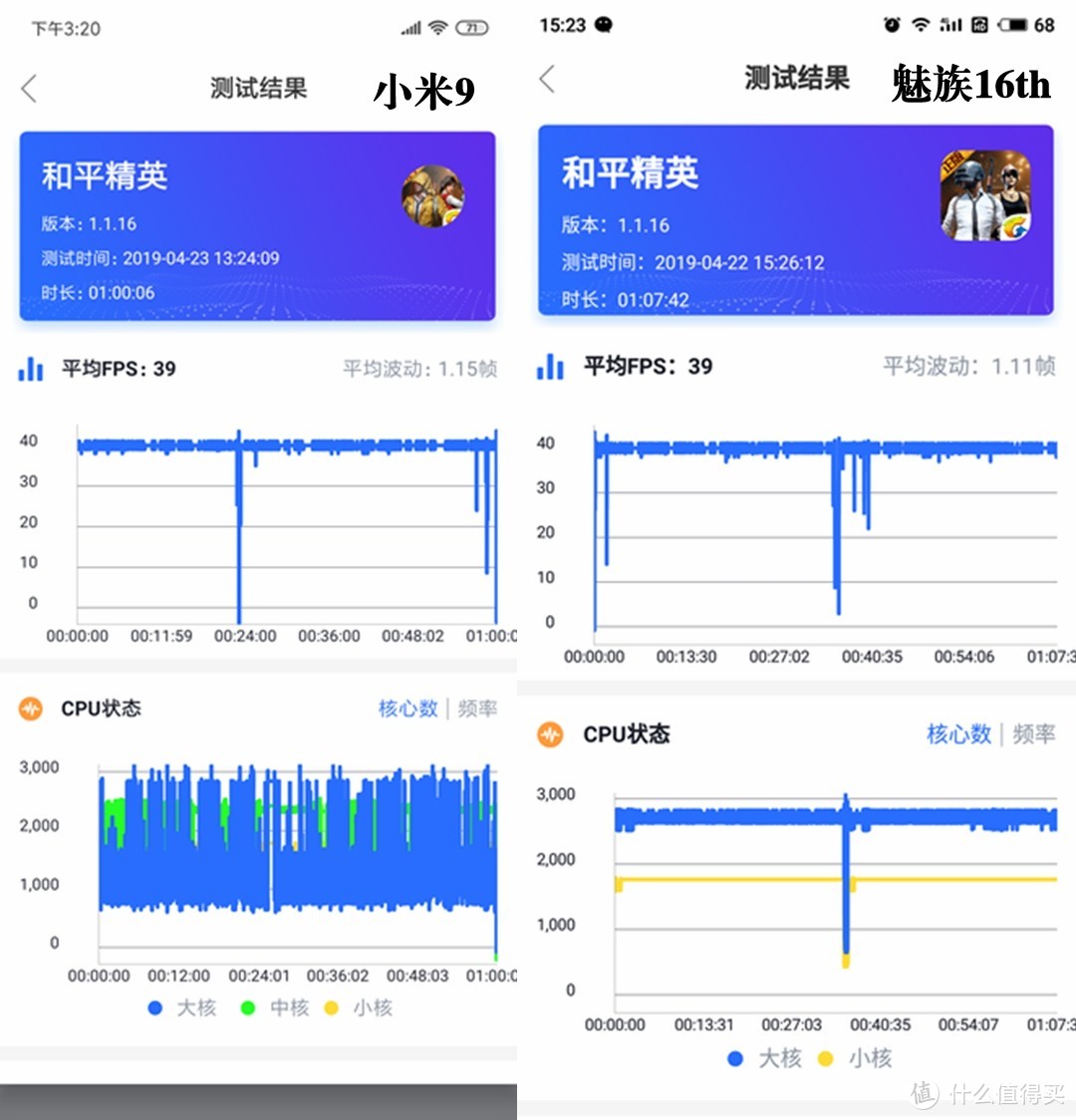 三千元价位的王者，优点明显短板不短的国产旗舰荣耀20试用体验