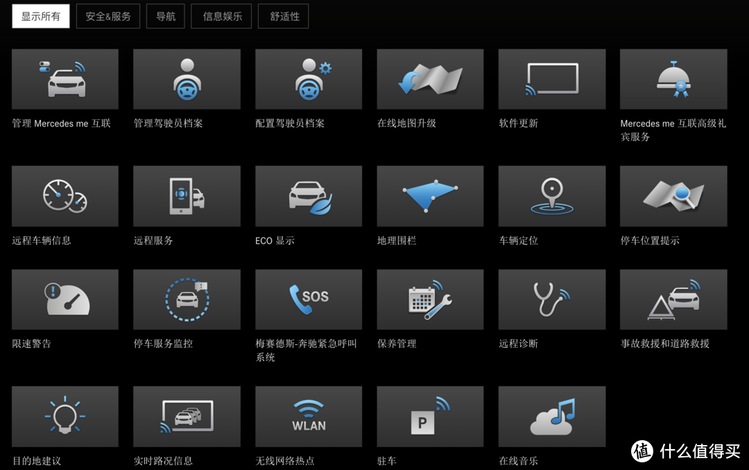 感受“新生代豪华轿车”：梅赛德斯奔驰2019款A200L运动版 入手报告