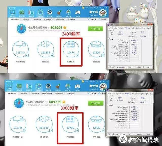 内存条DDR4 2400和3000区别大吗？