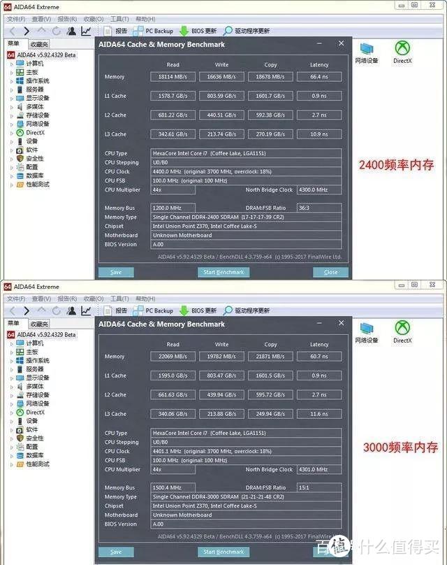 内存条DDR4 2400和3000区别大吗？