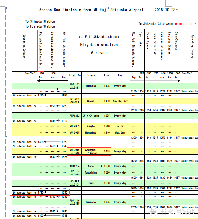 2019年静冈马拉松