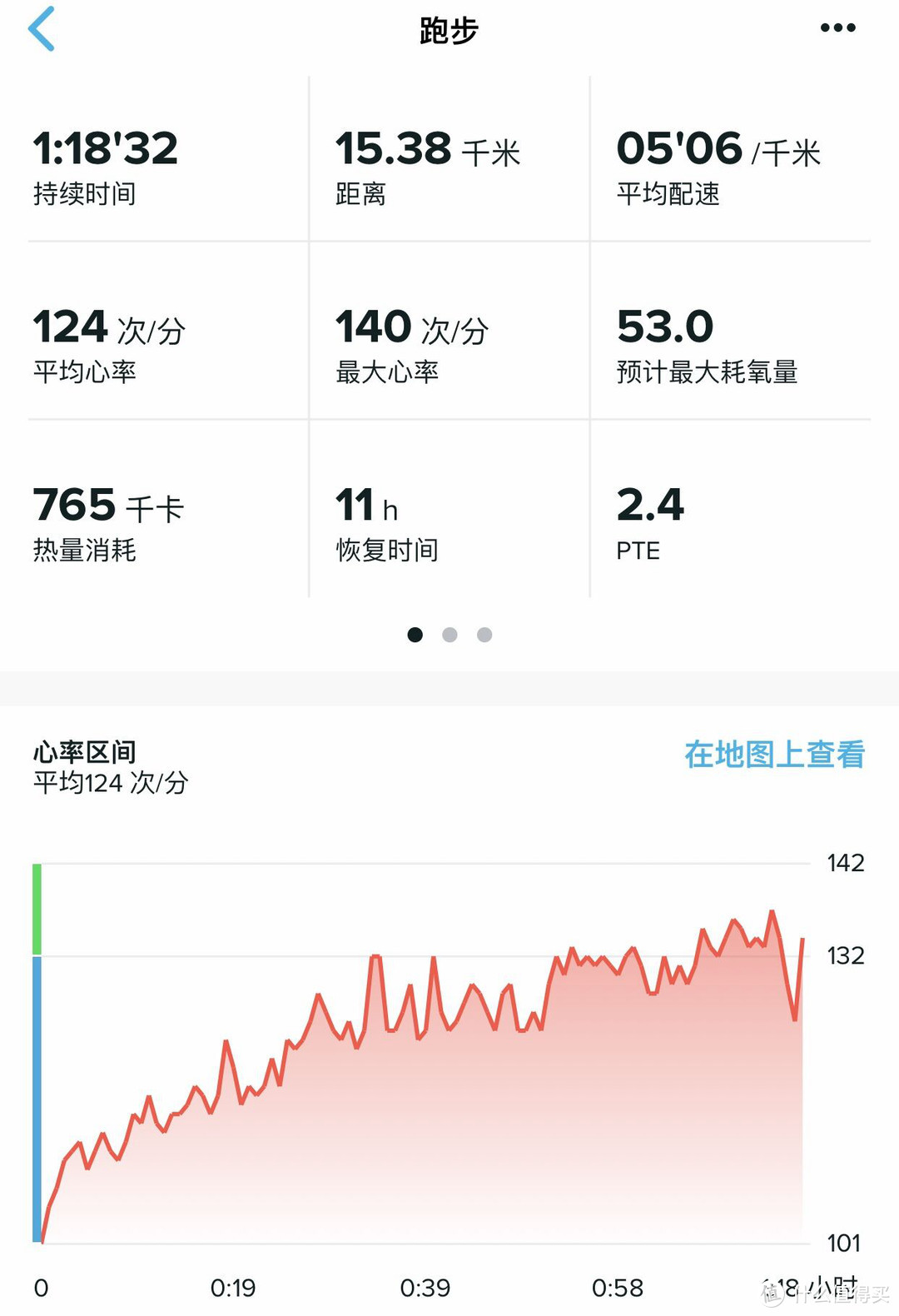 我是手表界的高尔夫，全能小钢炮是我的代名词——SUUNTO 颂拓5智能运动手表评测