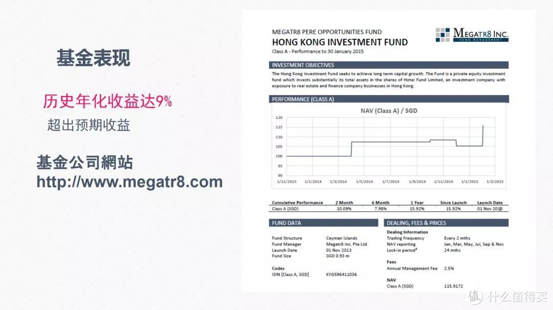 血亏95%的投资风险启示录