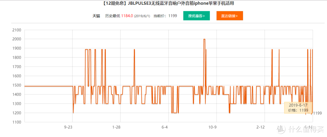 JBLPULSE3 派对达人的最爱