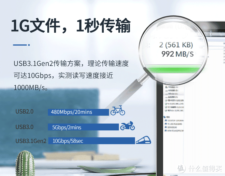 鸟枪换炮，扔掉机械硬盘，入手奥睿科M.2 SSD硬盘盒