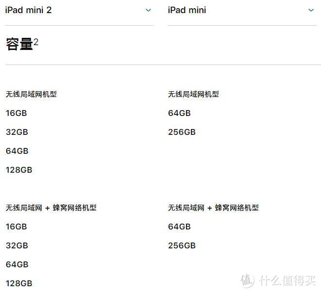 618成绩单-ipad mini5 多多剁手