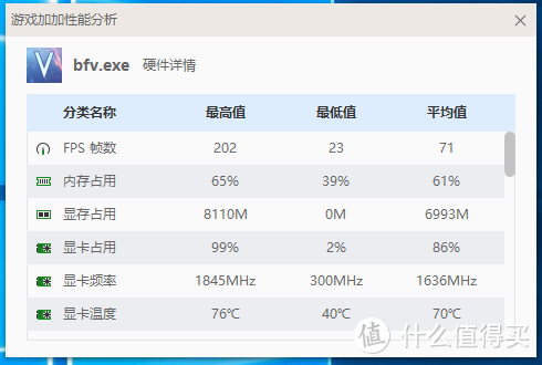 RTX 2070"水晶卡"，影驰星曜系列处子秀，香不香？