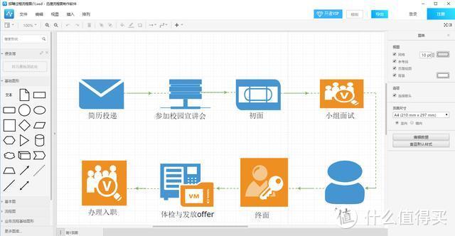 还在慢吞吞画流程图？直接套模板就行了！