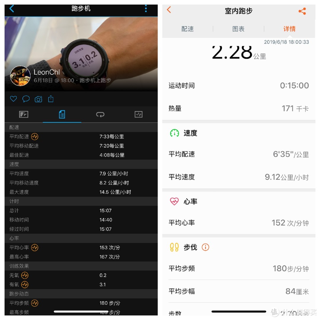 健身跑步好助手-Garmin佳明Foreruner245 运动手表