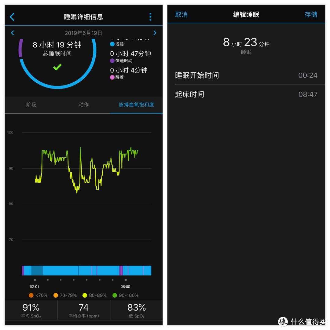 健身跑步好助手-Garmin佳明Foreruner245 运动手表