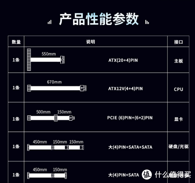 大水牛线缆参数