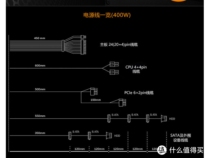 德商必酷线缆参数