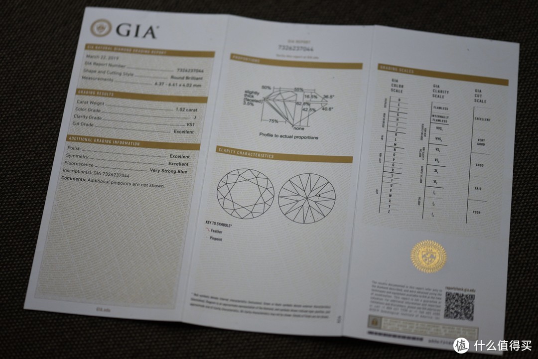 GIA证书，钻石的身份证件