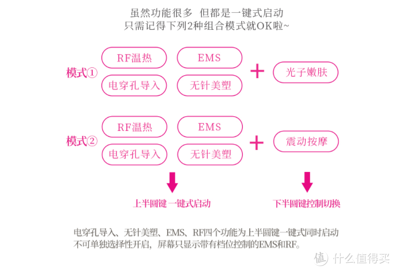 每天十分钟，给你逆龄妙颜肌（内含小姐姐素颜照，胆小慎入）