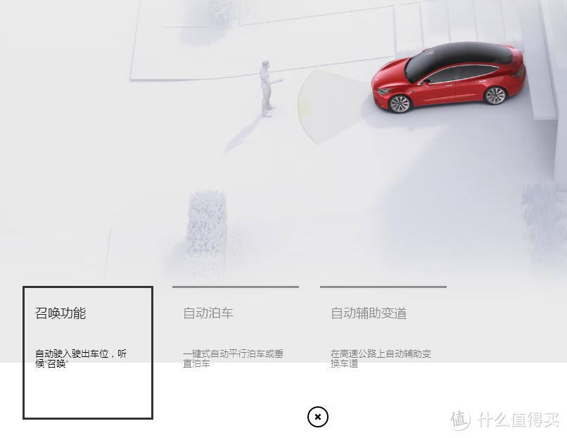 爱上特斯拉model 3的120小时