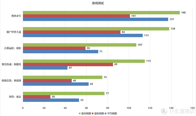 618入手新主板，B365芯片组9代CPU装Win7