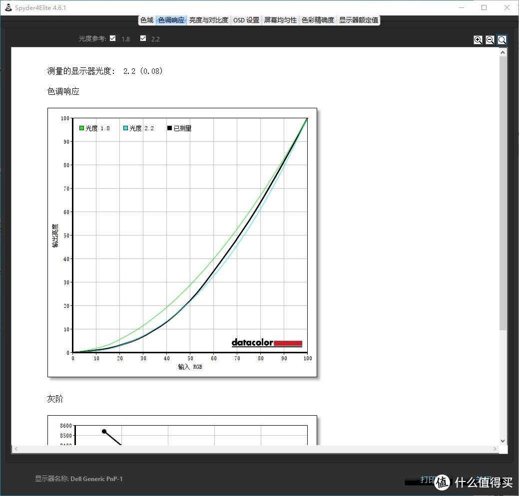 618成绩单之千元级实用显示器——戴尔P2419小测