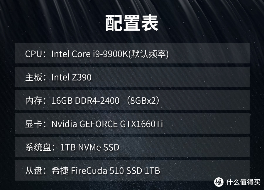 最强4K读写性能？希捷FireCuda 510 NVMe SSD评测