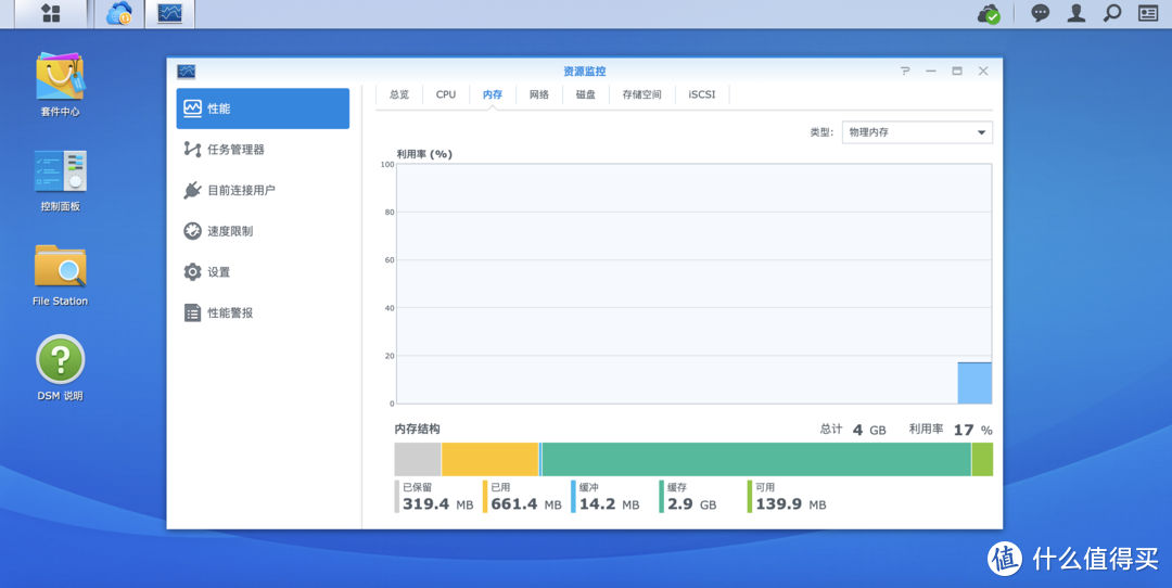 给群晖DS918+增加内存和SSD硬盘前后，性能能提升多少？附加VMM实测