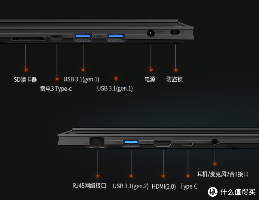 18mm厚、2KG重的RTX 2080战舰：GIGABYTE 技嘉 推出 AERO15 ClassicYA 旗舰游戏本