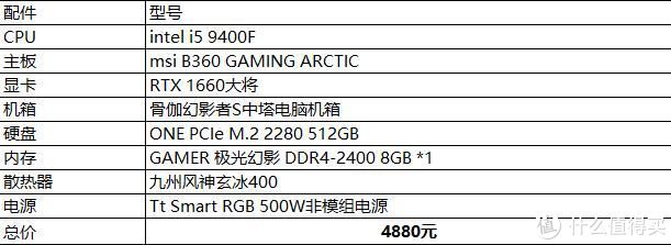 618装机推荐③ 预算7000，9400F配RTX 2070打造高性价比游戏主机