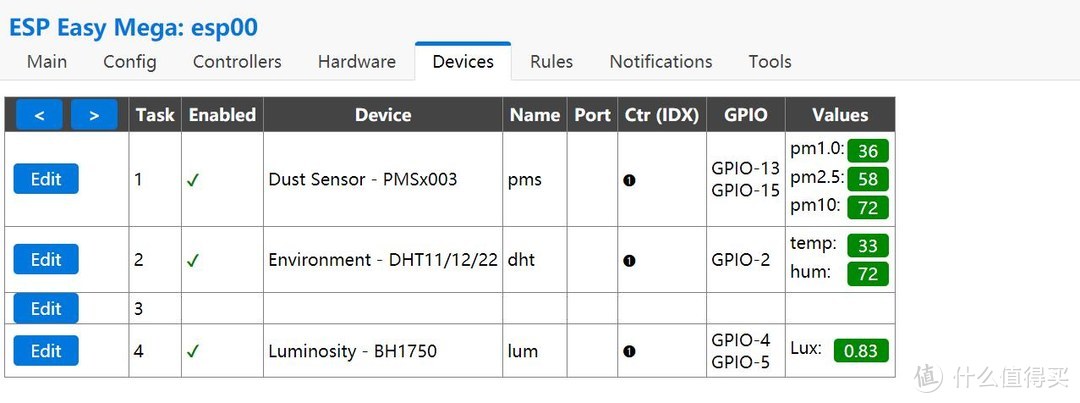 Homeassistant系列：ESPEasy转战ESPHome，更加便捷高效，告别频繁重启hass