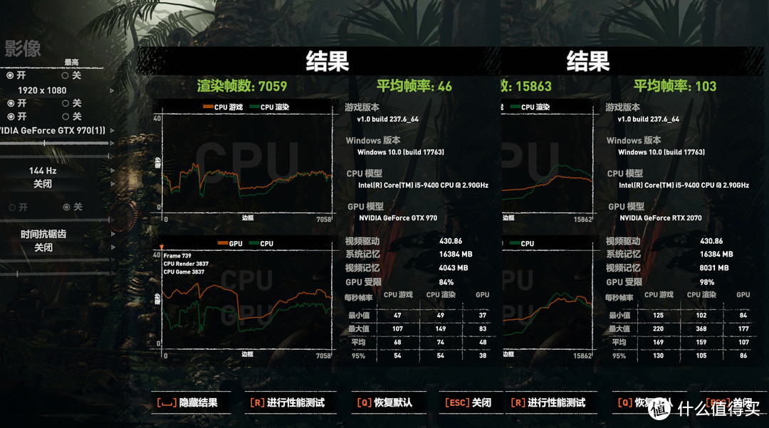 970再战3年？玩游戏要i5加钱上i9？金牌装机单实测告诉你