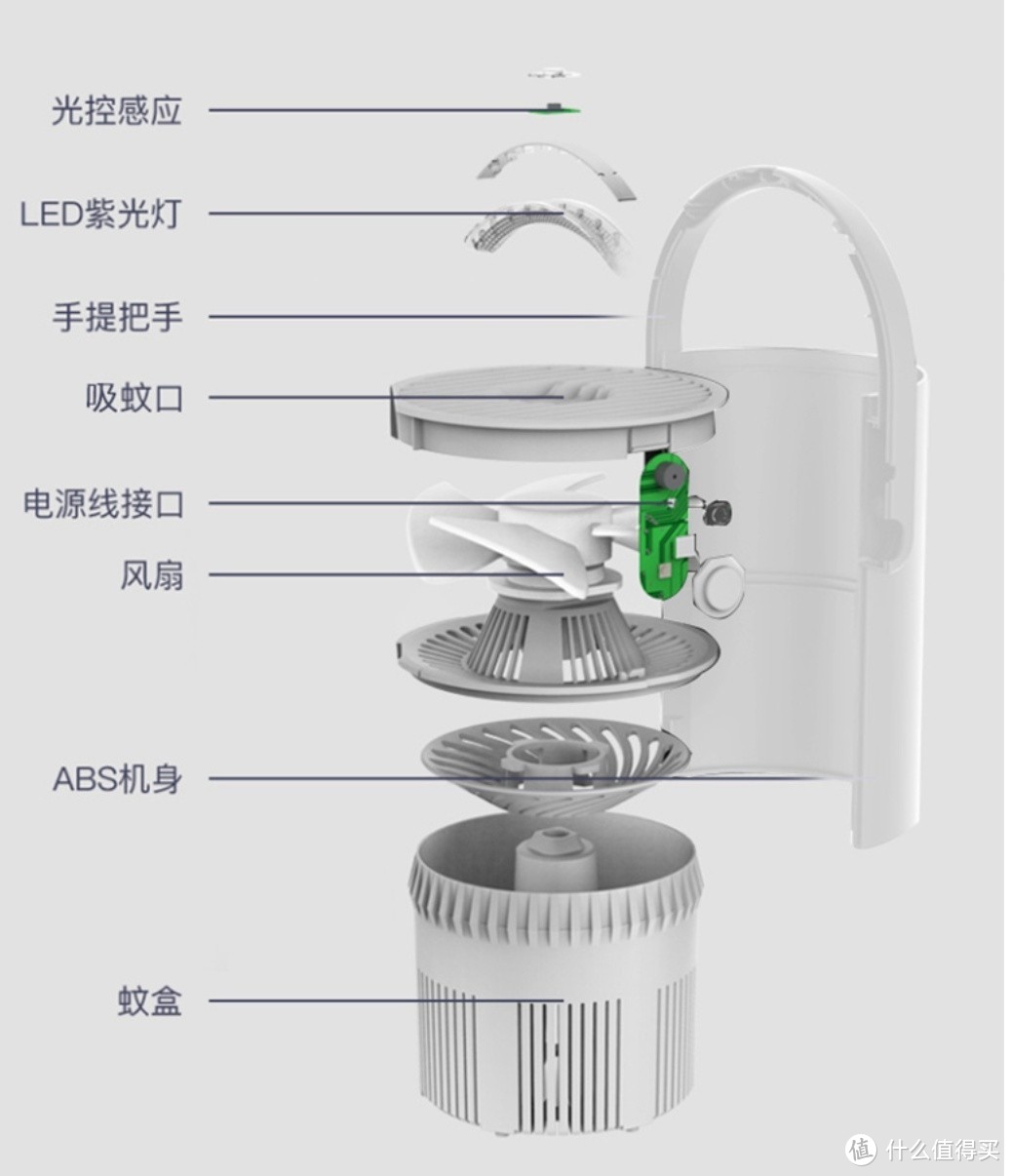 有技术实力