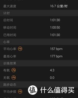 慢跑装备佳明Forerunner 245评测：引领科学跑步