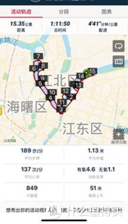 跑步装备一定要选它—Forerunner 245跑步手表评测