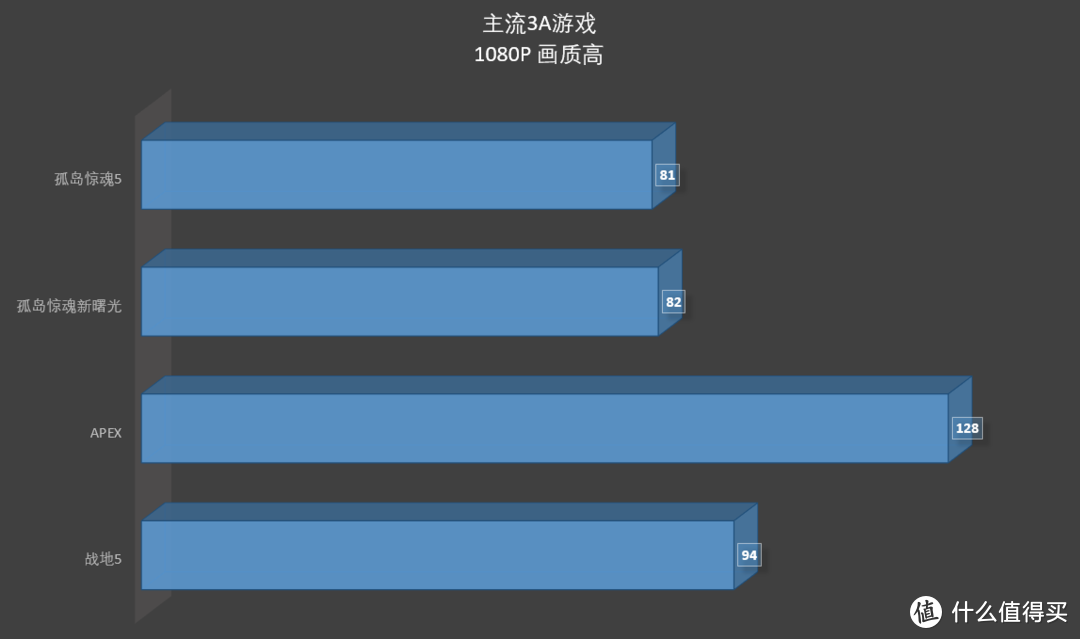 直男电脑房粉系女装改造计划