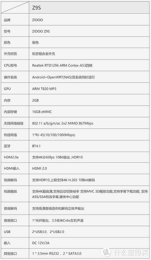 【618成绩单】芝杜Z9S网络播放器 开箱评测 + W1120实战效果