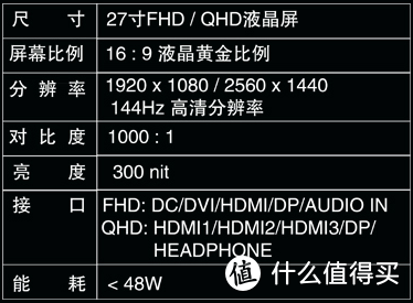 FPS游戏玩家的福音——黑曜石电竞显示器使用体验